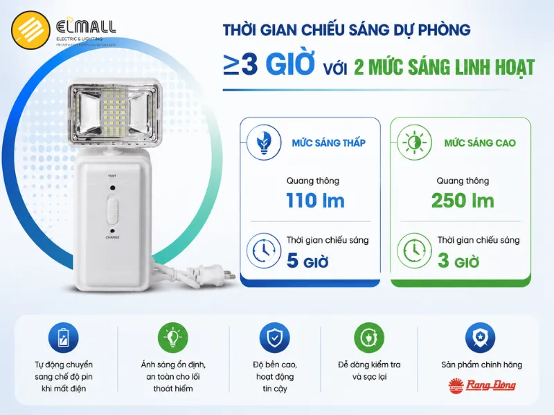 Đèn KC05 3W chiếu sáng dự phòng 3 giờ
