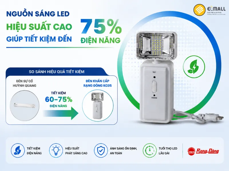 Đèn KC05 3W LED tiết kiệm điện năng