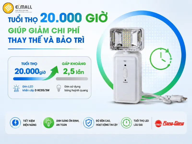 Đèn KC05 3W tuổi thọ 20000 giờ