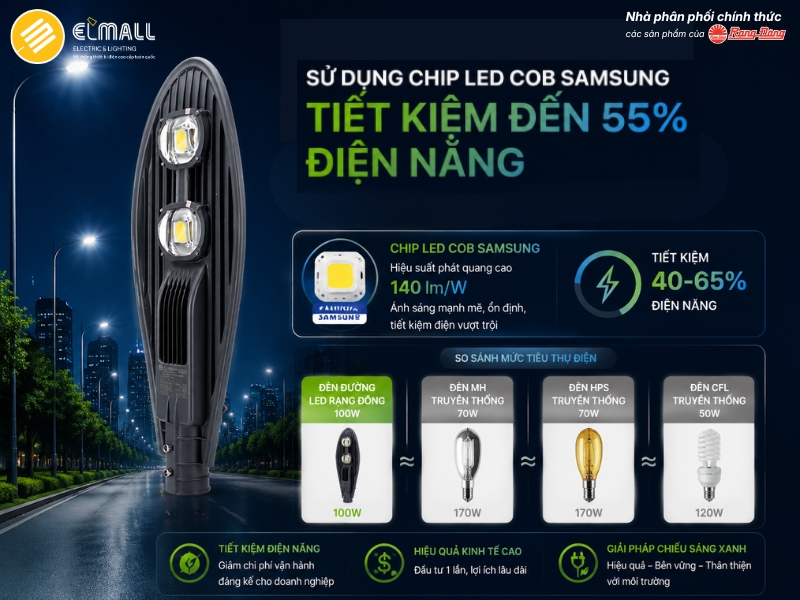 đèn led csd02 100w tiết kiệm điện năng