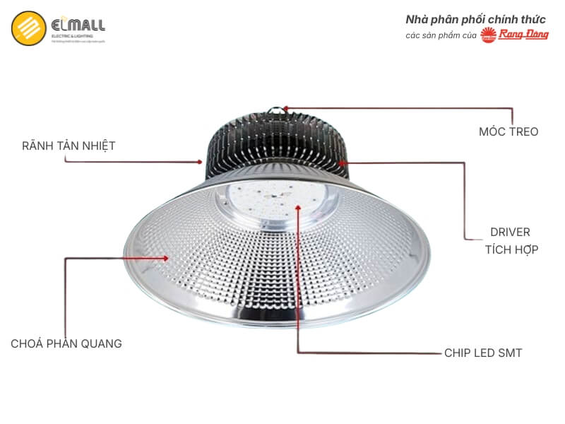 Đèn LED Highbay D HB02L 430 100W có cấu tạo gồm 5 bộ phận chính