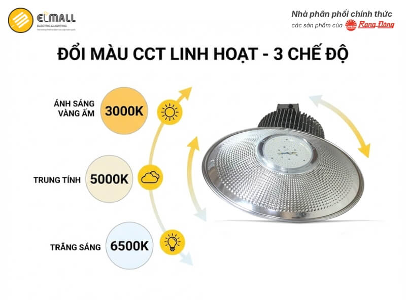 Đèn LED Highbay HB02 430/150W tích hợp công nghệ đổi màu CCT với 3 mức nhiệt độ màu