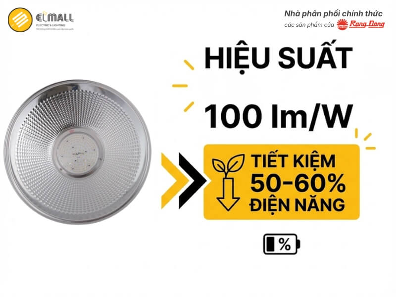 Đèn LED Highbay HB02 430/150W Rạng Đông đạt hiệu suất 100 lm/W