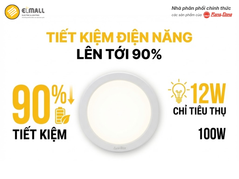 đèn ốp trần tiết kiệm điện