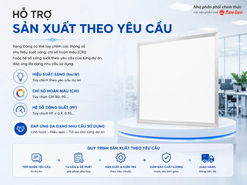 P06 600×600/50W có thể điều chỉnh thông số