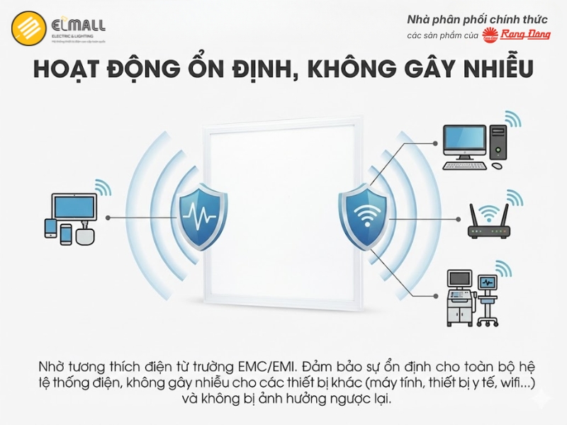 đèn panel p06 600x600 50w hoạt động ổn định