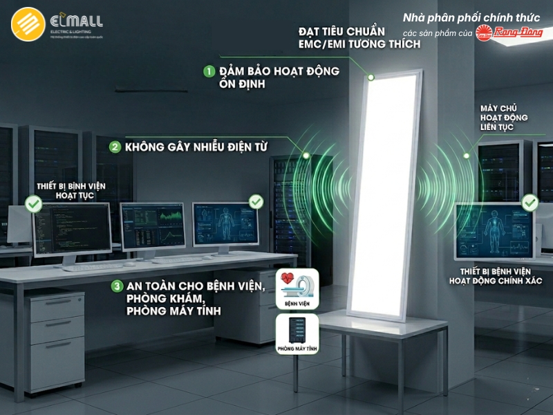 tương thích điện từ trường EMC/EMI