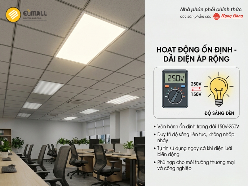 đèn panel p08 600x1200 80w hoạt động ổn định trên dải điện áp rộng