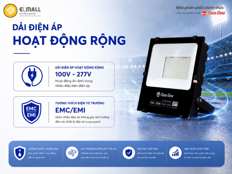 Đèn LED pha 150W CP06 hoạt động ổn định