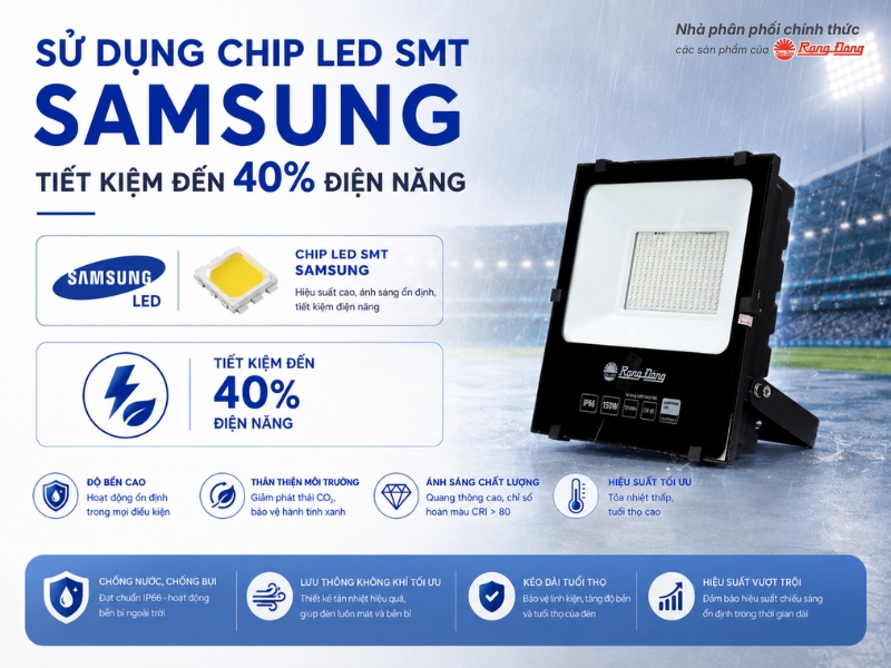 Đèn LED pha CP06 150W tiết kiệm 40% điện năng