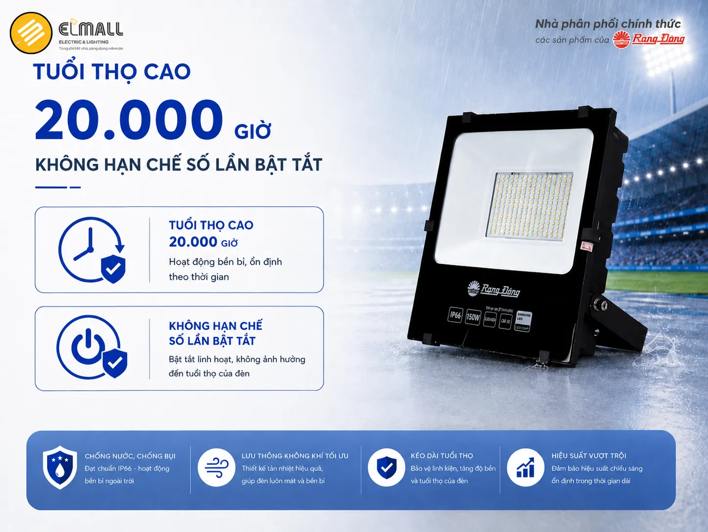 đèn pha cp06 150w tuổi thọ 20000 giờ
