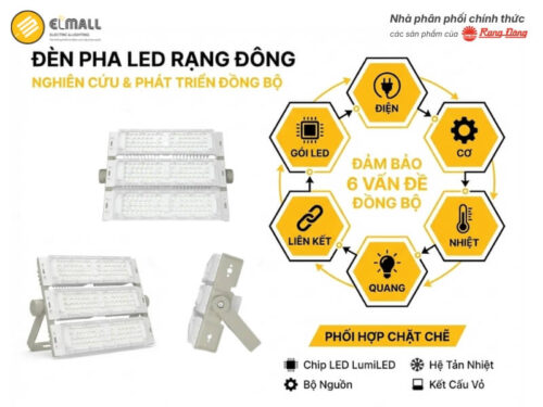 Đèn pha LED Rạng Đông được nghiên cứu và phát triển theo định hướng đồng bộ Điện – Cơ – Nhiệt – Quang – Liên kết – Gói LED