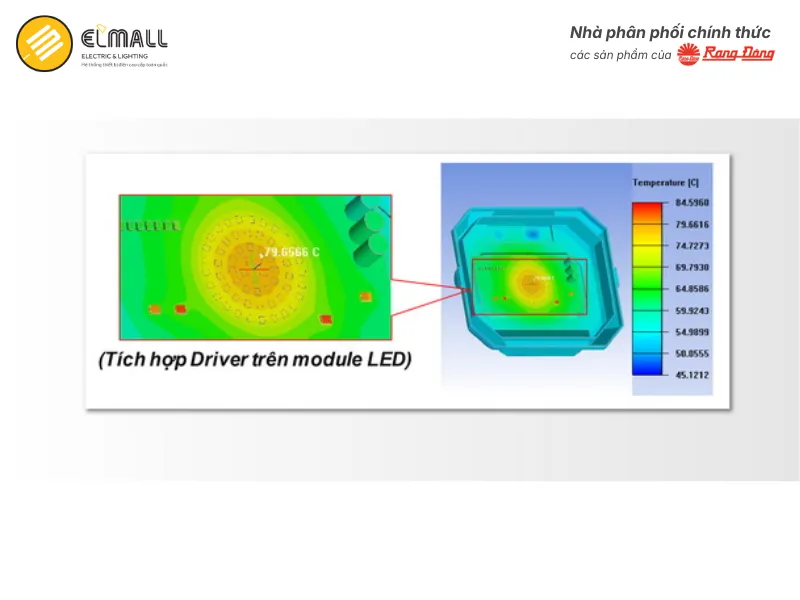 Đèn pha CP08 50W tích hợp Driver trên module LED