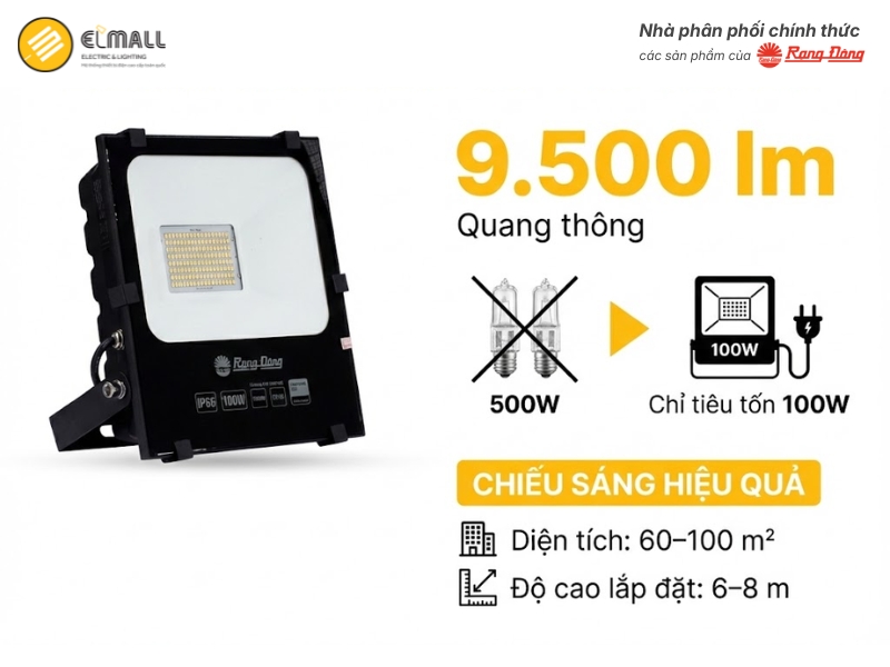 Đèn Pha LED CP06 100W đạt quang thông 9.500 lumen, chiếu sáng hiệu quả cho diện tích 60–100 m²