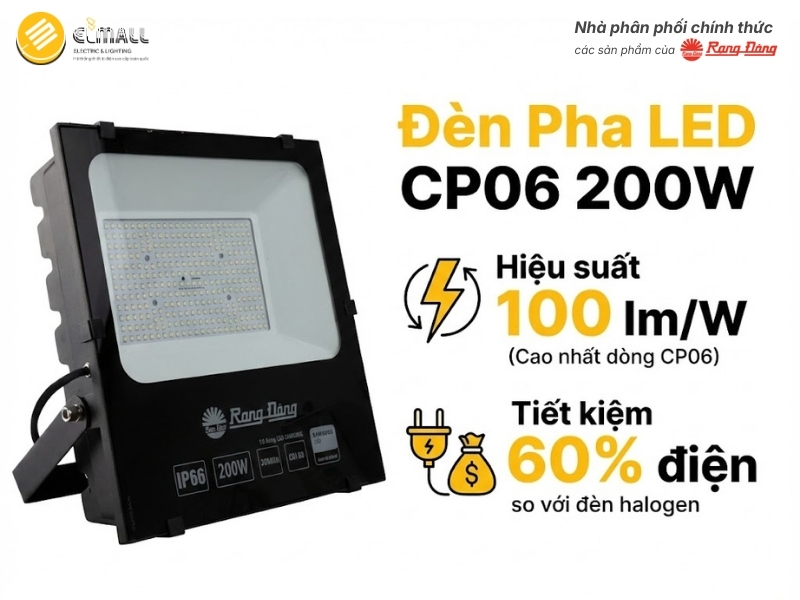 Đèn Pha LED CP06 200W đạt hiệu suất 100 lm/W — cao nhất trong toàn bộ dòng CP06