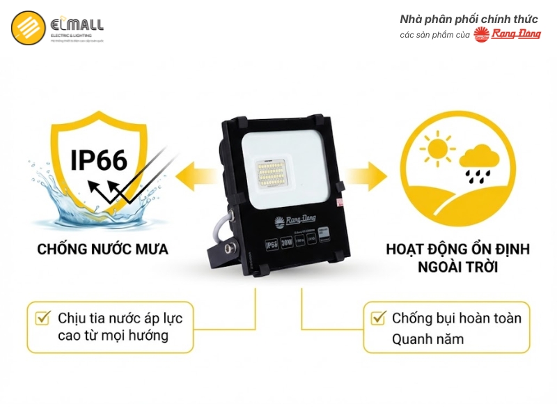 Đèn Pha LED CP06 30W đạt chuẩn IP66, chống bụi hoàn toàn và chịu được tia nước áp lực