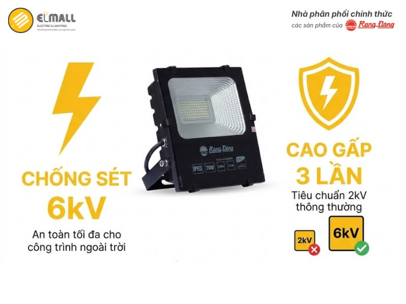 Đèn Pha LED CP06 70W trang bị khả năng chống xung sét 6kV cao gấp 3 lần tiêu chuẩn