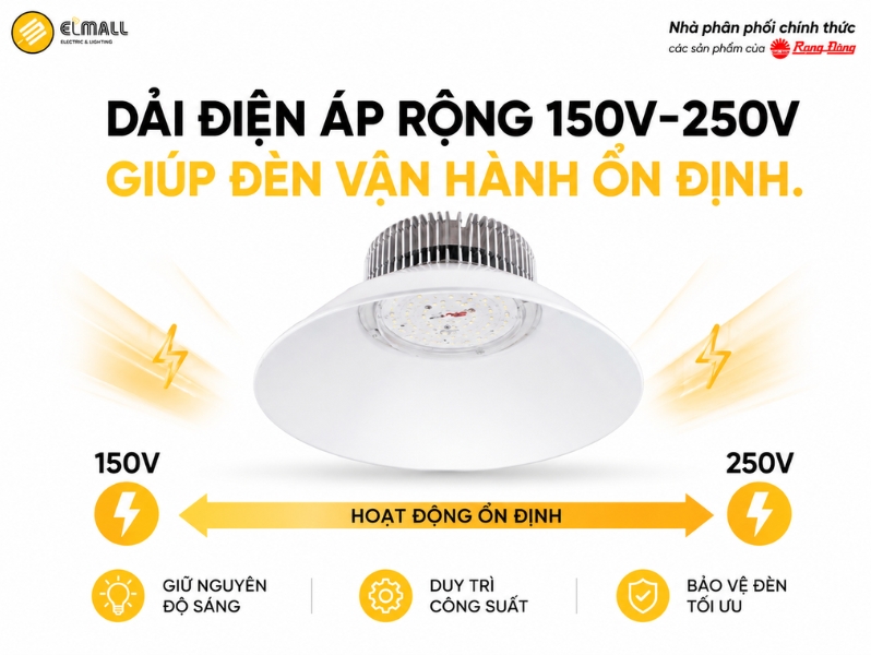 Đèn LED Highbay HB02 350/50W hoạt động ổn định trong dải điện áp từ 150V đến 250V