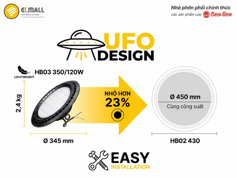 Đèn LED Highbay HB03 350/120W có đường kính 345 mm và trọng lượng 2,4 kg