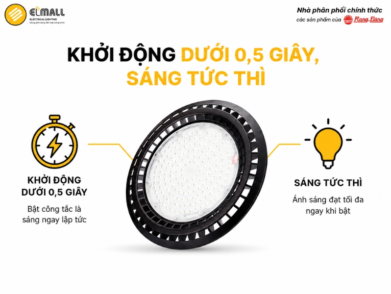 HB03 390/200W có khả năng khởi động trong chưa đầy 0,5 giây