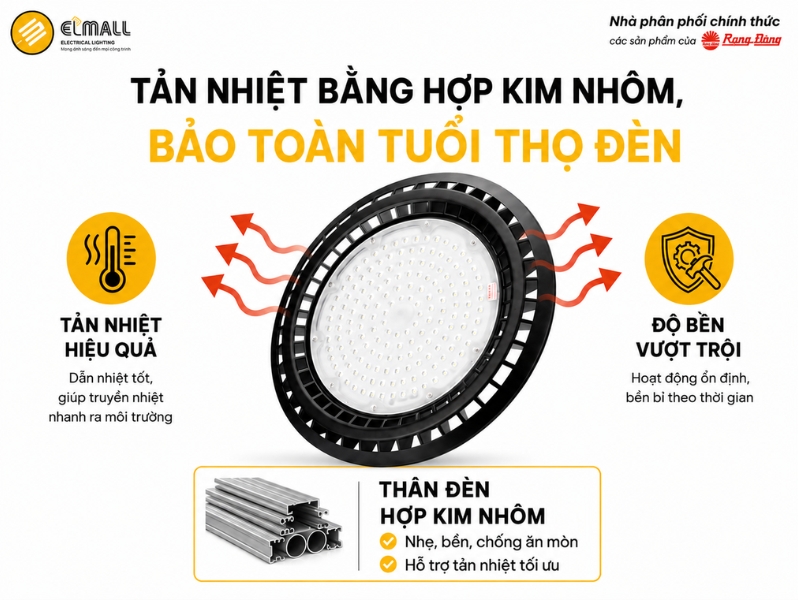 Thân đèn HB03 (390/200W) bằng hợp kim nhôm giúp tản nhiệt cực nhanh khi vận hành liên tục.