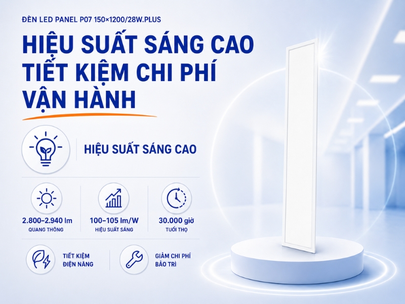 Đèn Panel 150x1200 hiệu suất sáng cao tiết kiệm điện