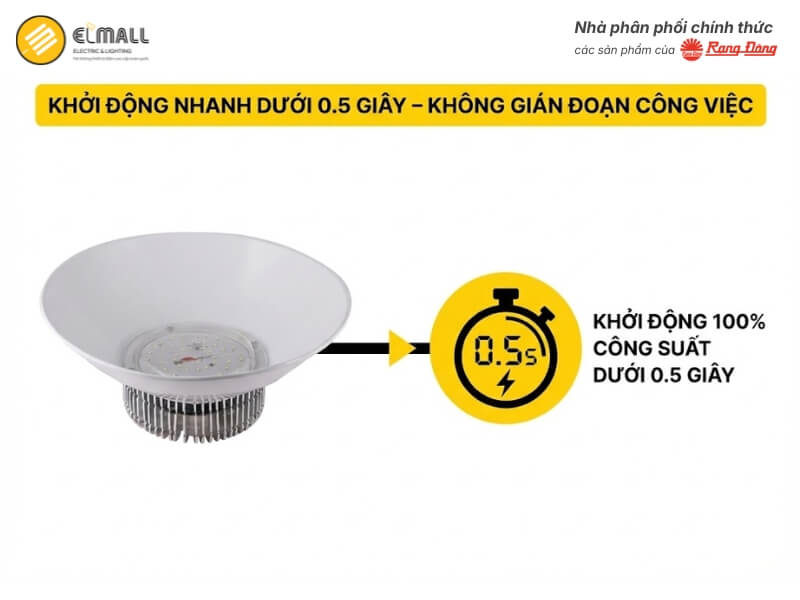Đèn LED Nhà Xưởng Highbay HB02 350 70W khởi động đạt 100% công suất trong thời gian dưới 0,5 giây