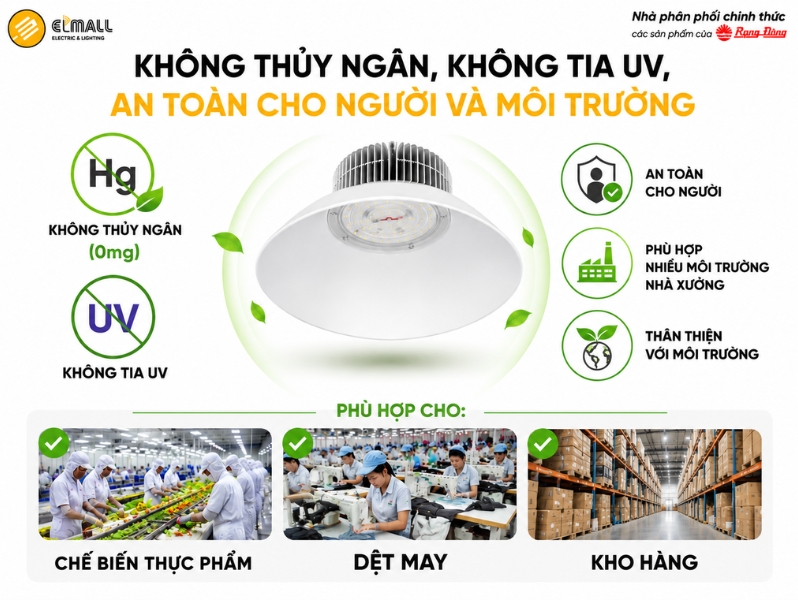 HB02 350/50W không chứa thủy ngân (0mg) và không phát tia tử ngoại đảm bảo an toàn cho người lao động