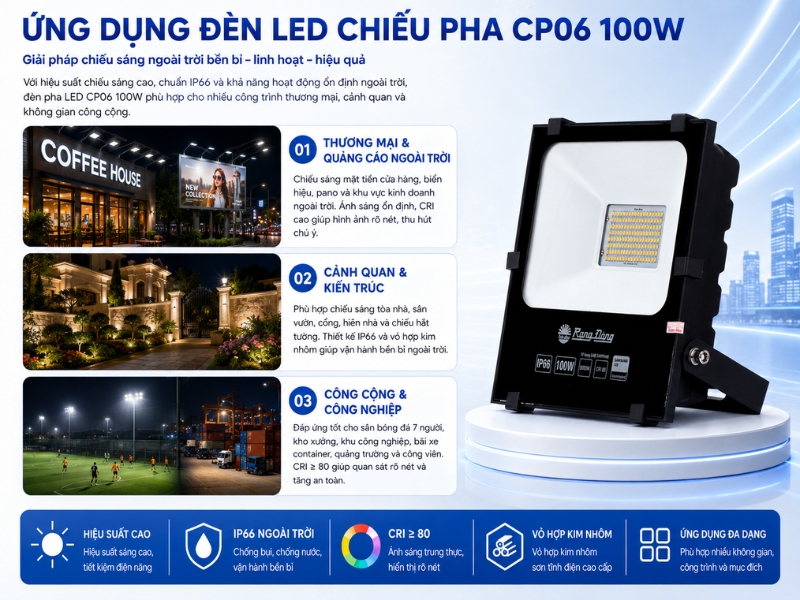 ứng dụng đèn pha led cp06 100w
