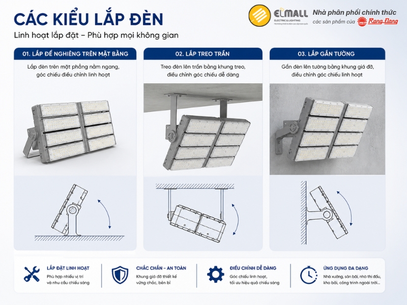 cách lắp đặt đèn pha Rạng Đông CP07 400W