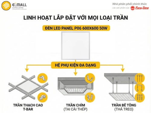 Đèn LED panel P06 600X600 50W giải quyết triệt để bài toán thi công nhờ khả năng thích ứng đa dạng với phụ kiện