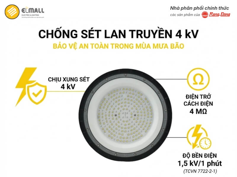 Driver của Đèn LED Highbay HB04 300/100W tích hợp mạch bảo vệ chống sét