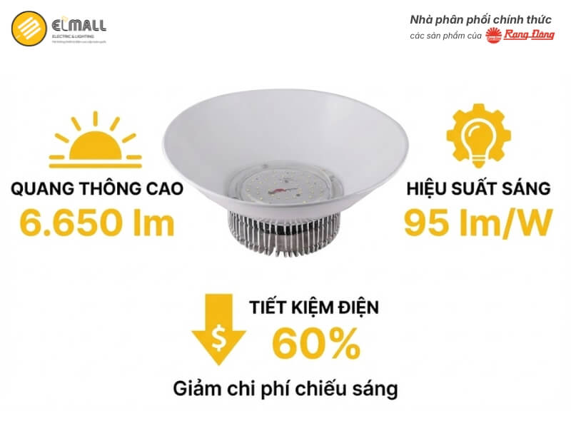 Đèn LED Nhà Xưởng Highbay HB02 350 70W đạt quang thông 6.650 lm