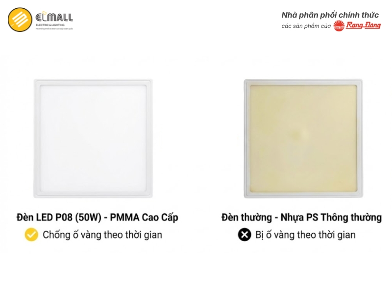 sử dụng tấm dẫn sáng PMMA không ố vàng