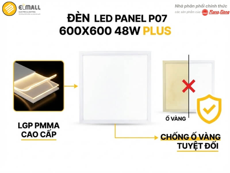 Đèn LED panel P07 600X600 48W PLUS sử dụng tấm dẫn sáng (LGP) từ vật liệu PMMA cao cấp
