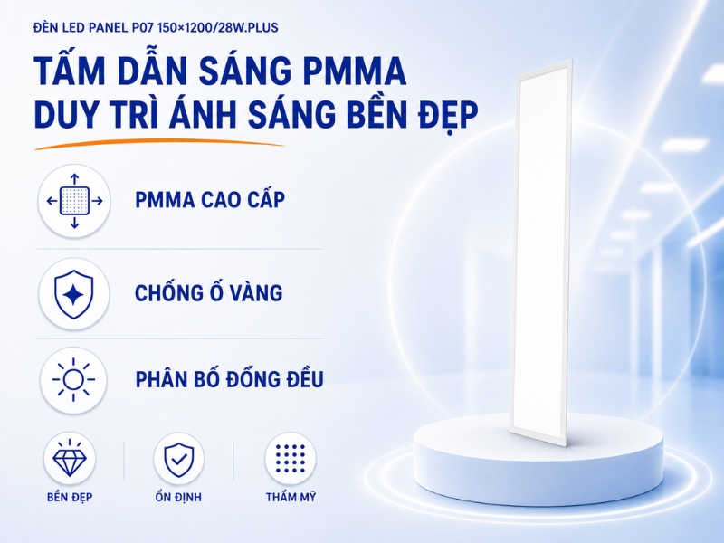 Đèn Panel 150x1200 dùng tấm dẫn sáng PMMA chống ố vàng