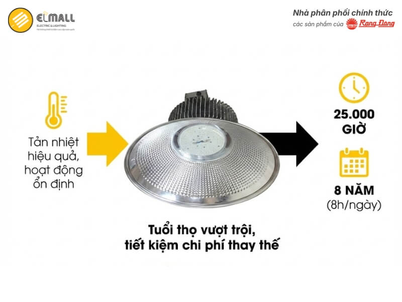 Thân đèn HB02 430/150W sử dụng nhôm đúc áp lực cao nguyên khối