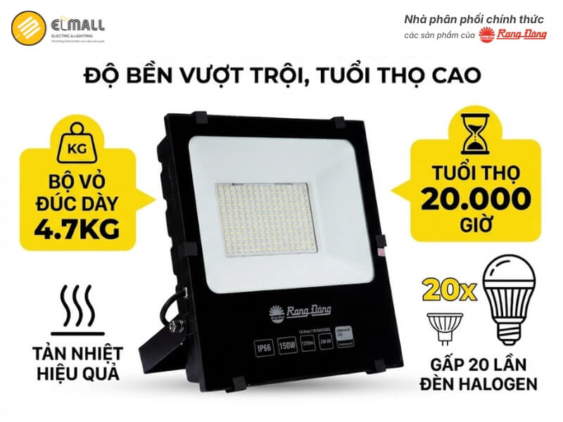 Bộ vỏ đúc dày nặng 4.7kg giúp đèn LED chiếu pha CP06 150W tản nhiệt hiệu quả để đạt tuổi thọ 20.000 giờ