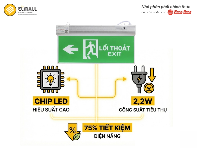 đèn exit 2 mặt rạng đông tiết kiệm điện