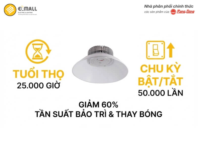 Đèn LED Nhà Xưởng Highbay HB02 350 70W có tuổi thọ định mức 25.000 giờ