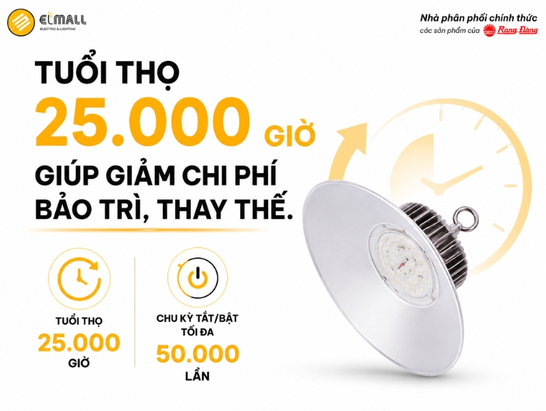 Đèn LED Nhà Xưởng Highbay HB02 350 50W có tuổi thọ 25.000 giờ giúp giảm chi phí bảo trì