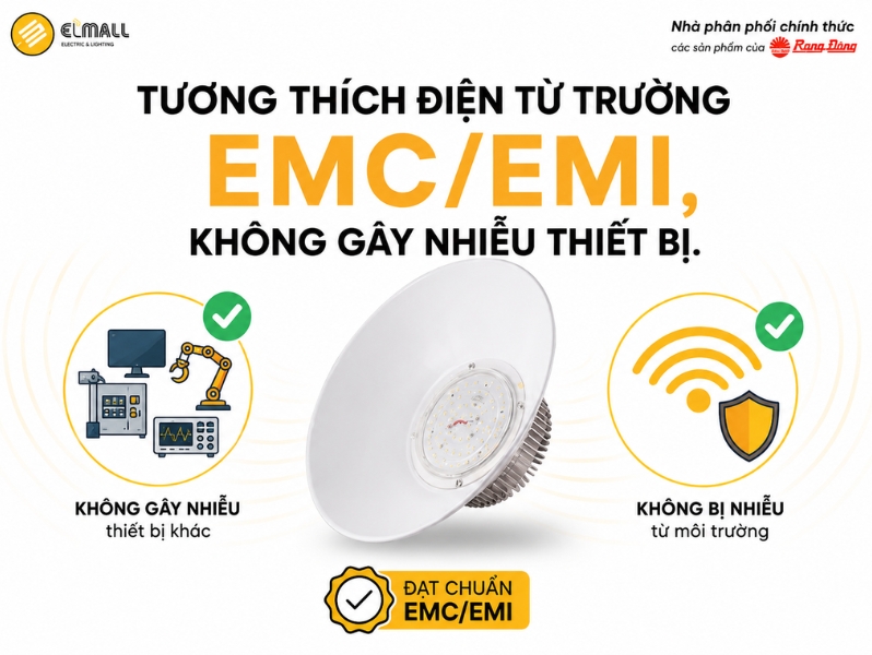 Đèn LED Nhà Xưởng Highbay HB02 350 50W đạt chuẩn tương thích điện từ EMC/EMI