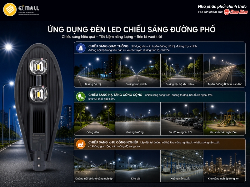 Ứng dụng đèn đường LED 150W