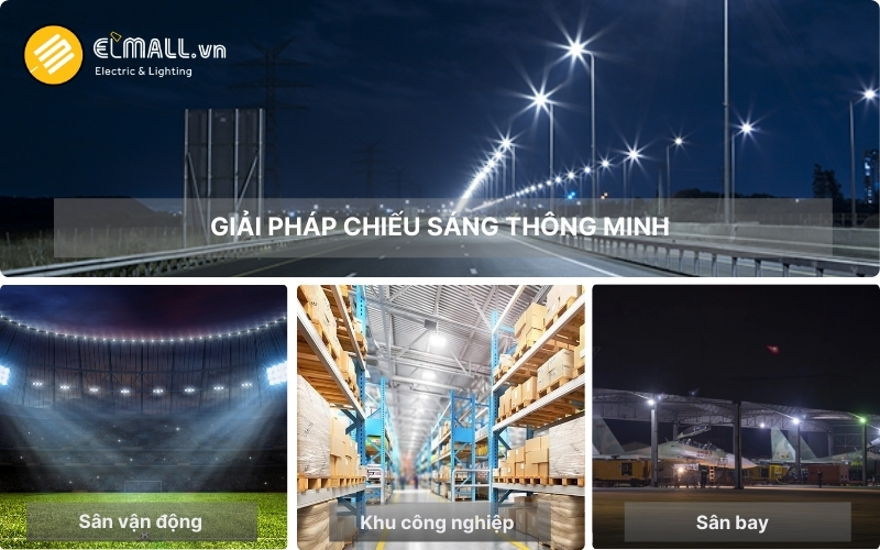 các ứng dụng đèn led rạng đông cp07 400w