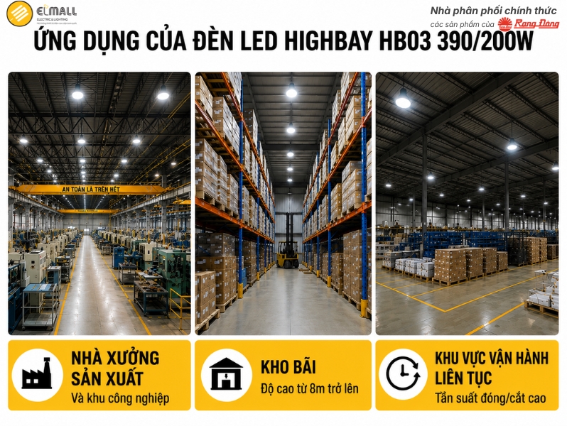 Ứng dụng của đèn LED Highbay HB03 390/200W