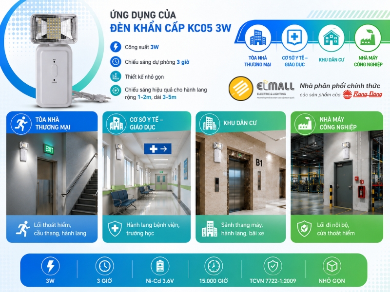 ứng dụng đèn khẩn cấp D KC05/3W