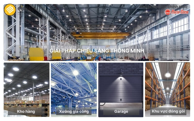 Đèn LED Nhà Xưởng Highbay HB02 350 50W phù hợp cho 4 nhóm không gian chính