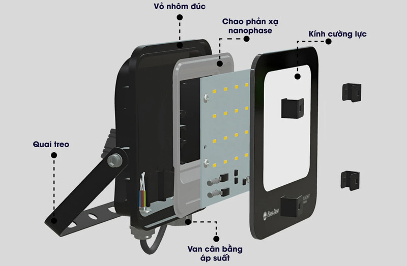 cấu tạo đèn pha cp12 50w