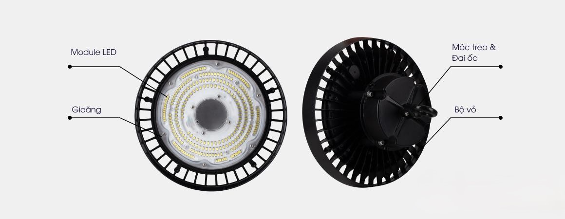 Cấu tạo đèn highbay HB08 Rạng Đông 100W