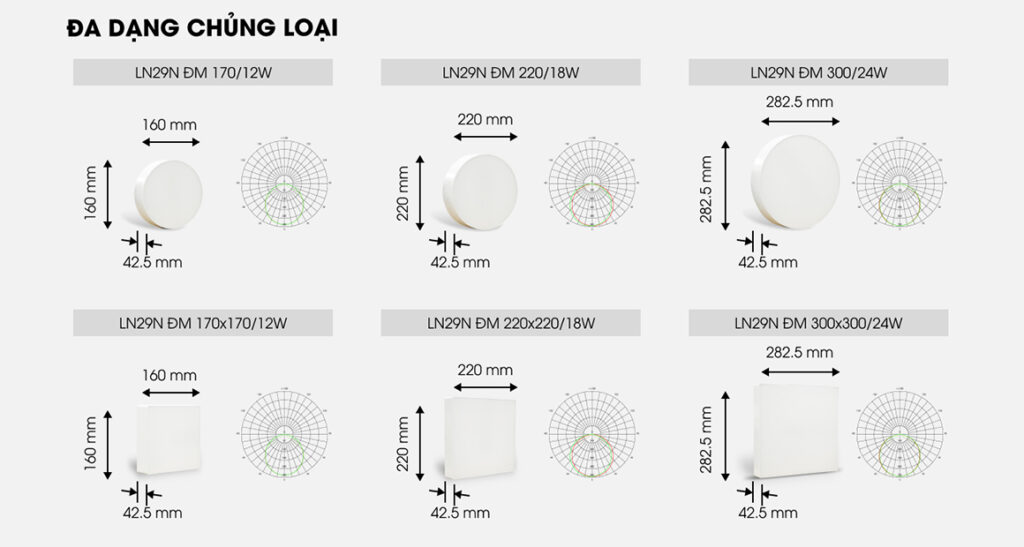 Tổng hợp các mã đèn ốp trần đổi màu LN29N ĐM Rạng Đông